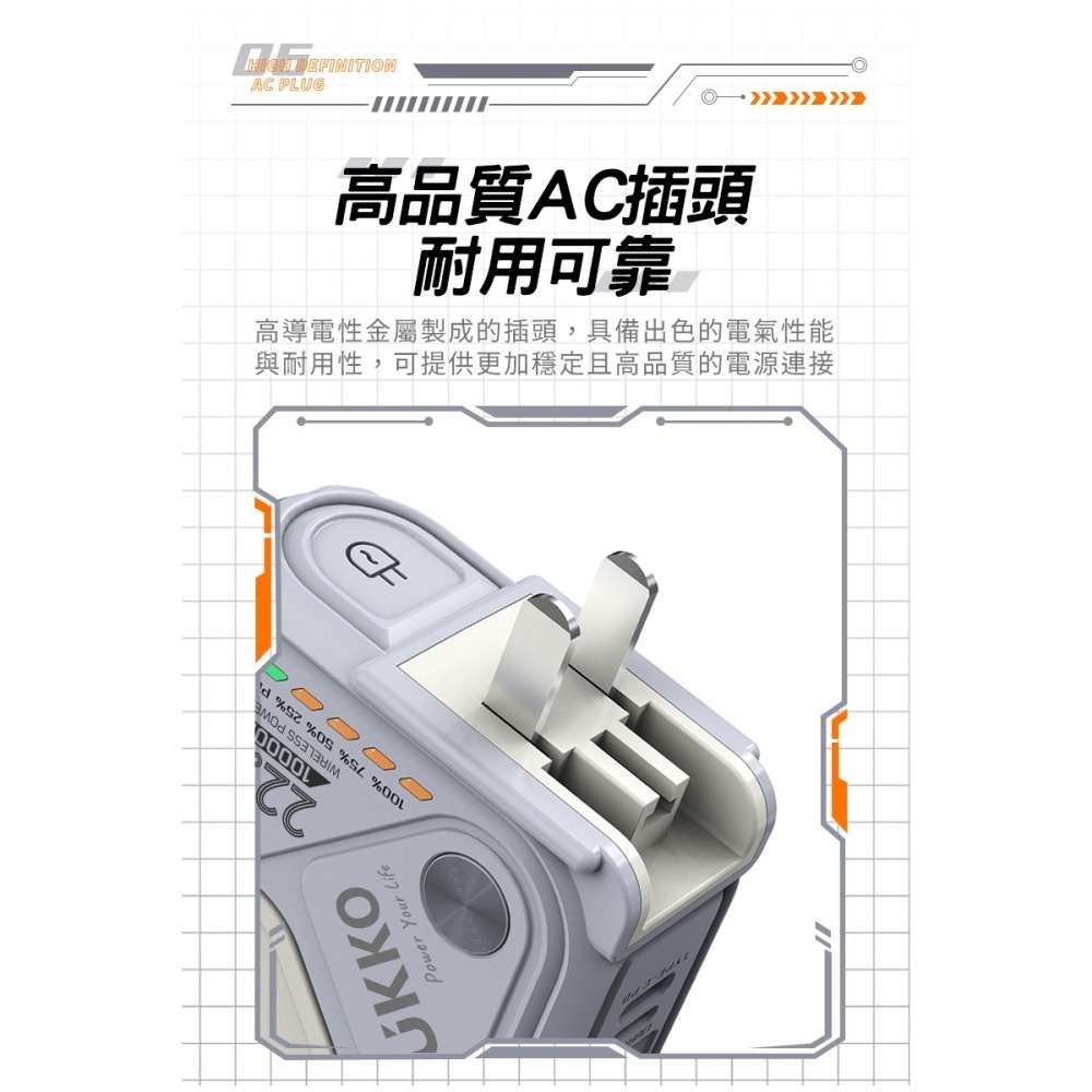 【UKKO】5合1多功能 MagSafe磁吸+自帶線(C/L雙用)+AC充電插頭+帶支架 10000mAh行動電源/供應-細節圖10