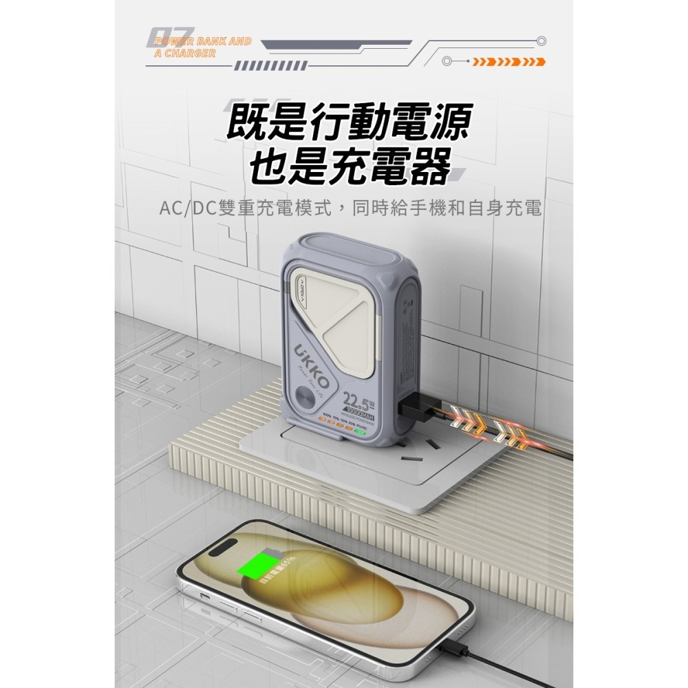 【UKKO】5合1多功能 MagSafe磁吸+自帶線(C/L雙用)+AC充電插頭+帶支架 10000mAh行動電源/供應-細節圖11