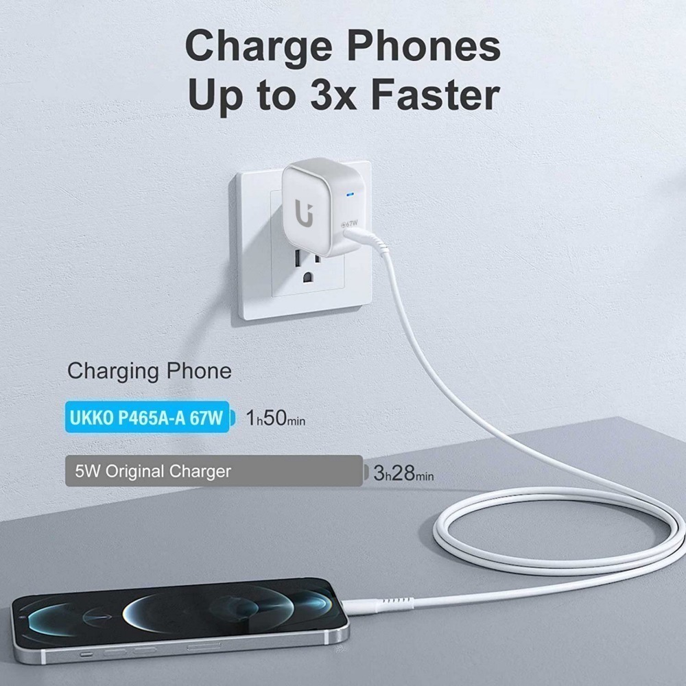 【7-ELEVEN 門市團購】UKKO 67W GaN氮化鎵 mini 急速充電器+PD二合一 60W/20W充電線-細節圖7