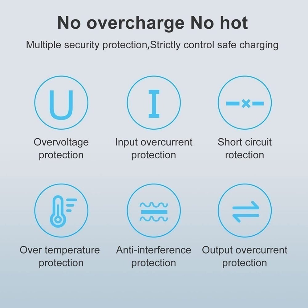 【7-ELEVEN 門市團購】UKKO 67W GaN氮化鎵 mini 急速充電器+PD二合一 60W/20W充電線-細節圖10