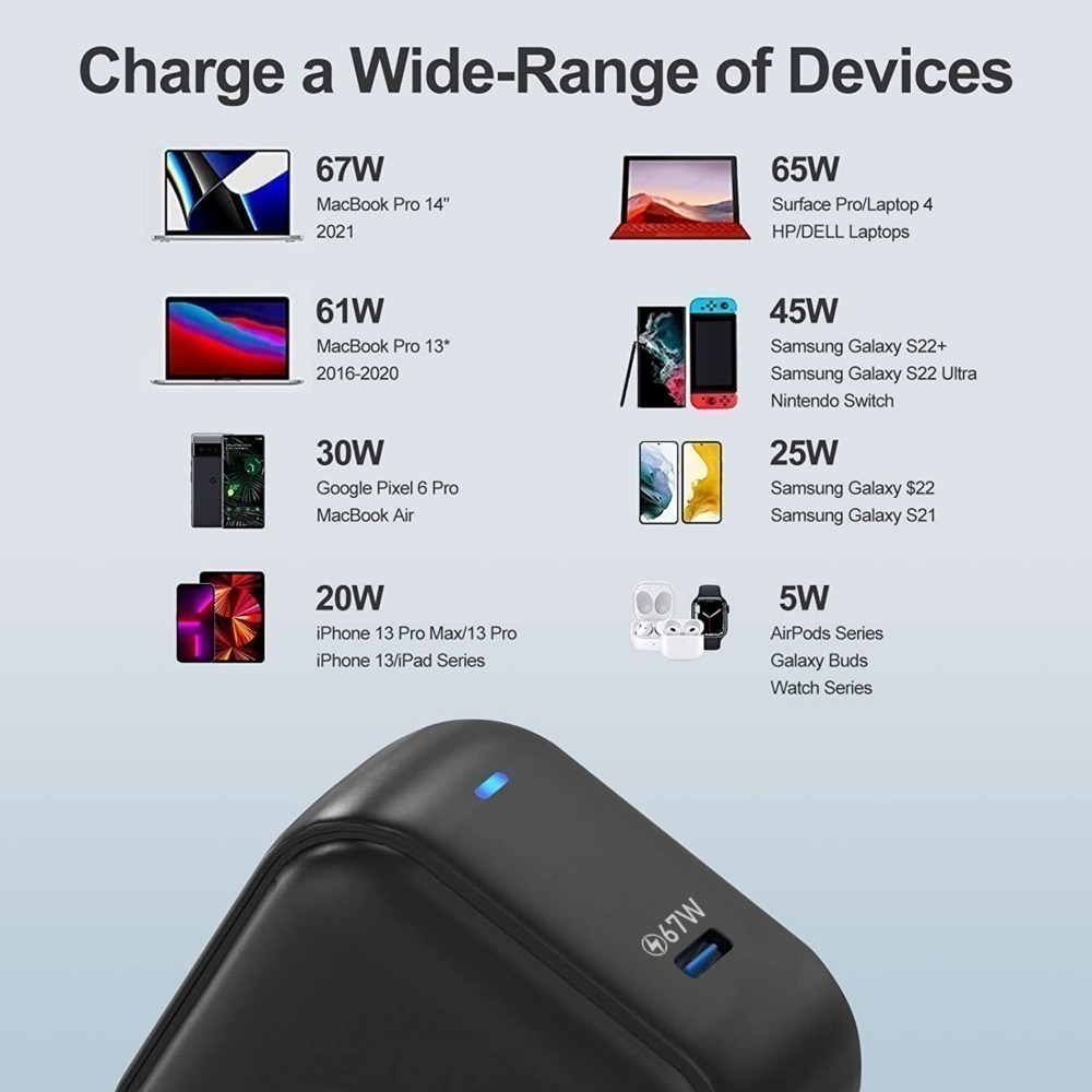 【7-ELEVEN 門市團購】UKKO 67W GaN氮化鎵 mini 急速充電器+PD二合一 60W/20W充電線-細節圖8