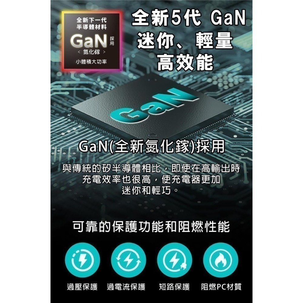 【限時購】UKKO 70W GaN氮化鎵3孔(2C1A)智能控溫急速充電器贈PD二合一60W/20W線-細節圖4