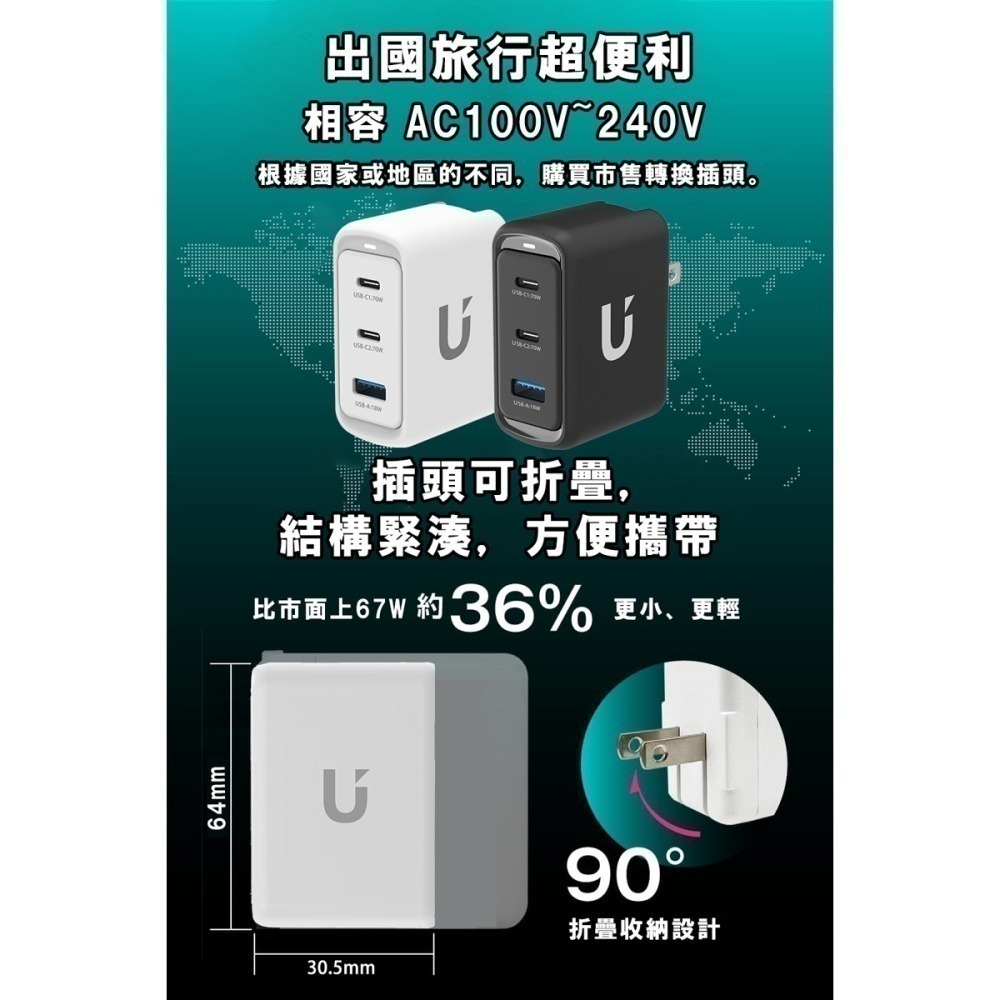 【限時購】UKKO 70W GaN氮化鎵3孔(2C1A)智能控溫急速充電器贈PD二合一60W/20W線-細節圖5