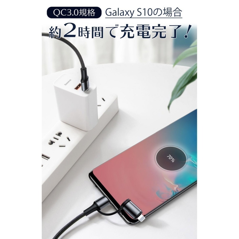 【限時購】急速 PD 60W/Lightning 20W 二合一充電編織線 1m (2入)-細節圖3