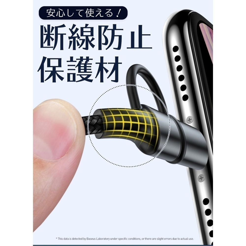 【限時購】急速 PD 60W/Lightning 20W 二合一充電編織線 1m (2入)-細節圖7