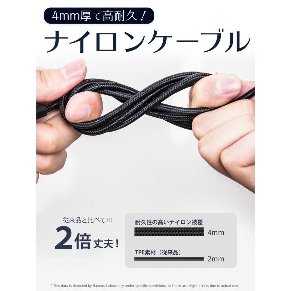 【限時購】急速 PD 60W/Lightning 20W 二合一充電編織線 1m (2入)-細節圖8