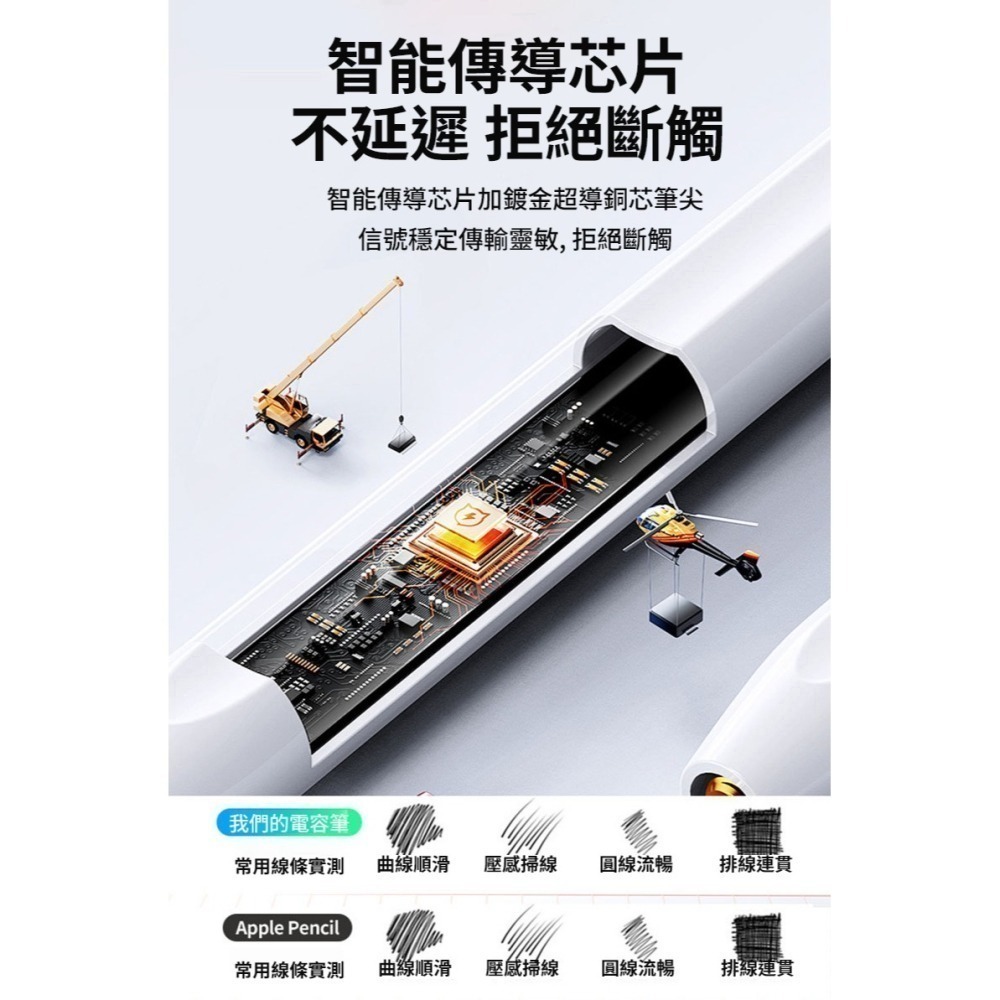 【7-ELEVEN 門市團購】UKKO 主動式電容觸控筆-細節圖5