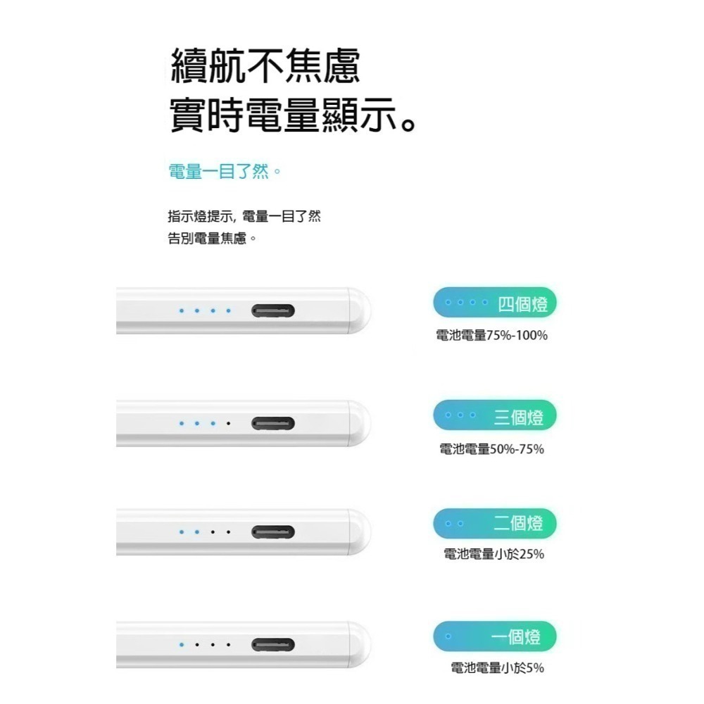 【限時購】UKKO 主動式電容觸控筆-細節圖11