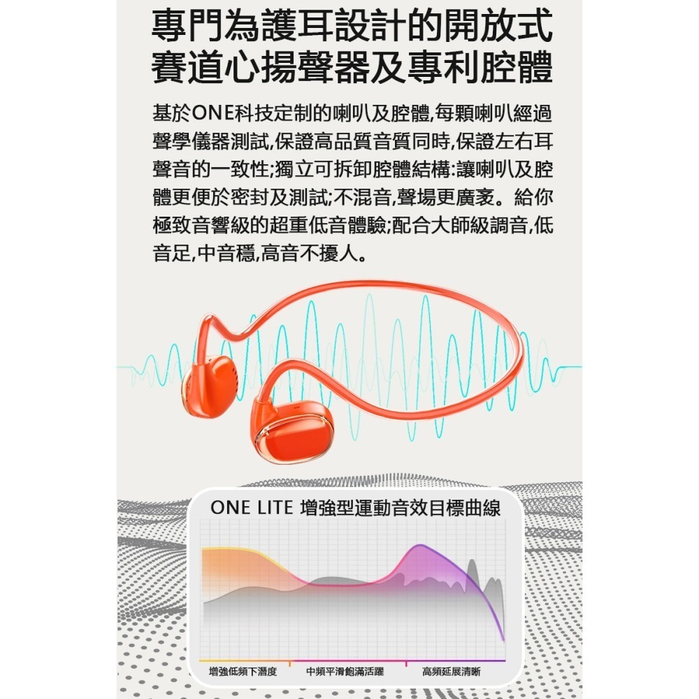 UKKO 全景音氣傳導藍牙耳機-細節圖6