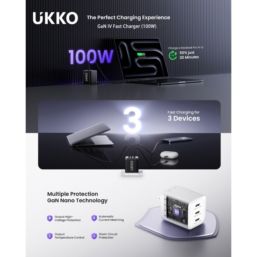 【限時購】 100W 3C 迷你急速充電器 附PD 100W e-marker 數據線 1m-細節圖2