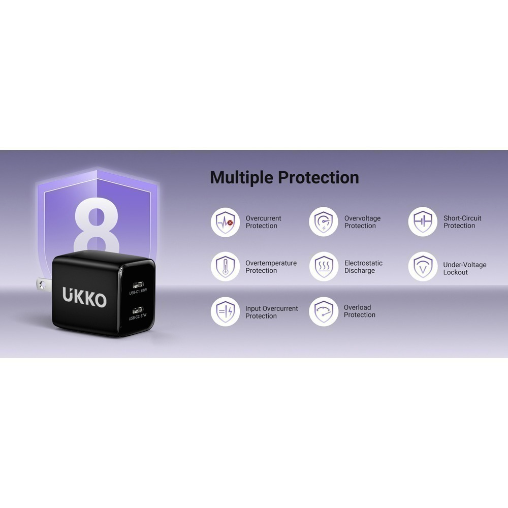【限時購】UKKO 67W GaN 氮化鎵(雙USB-C)急速充電器 送兩條PD 60W 1m數據線-細節圖3