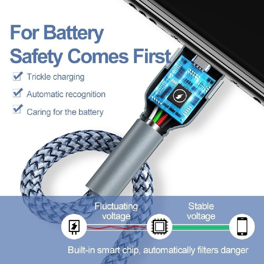UKKO 急速 PD 100W Type-C to Type-C 充電編織傳輸線 2m(20V/5A E-marker)-細節圖2