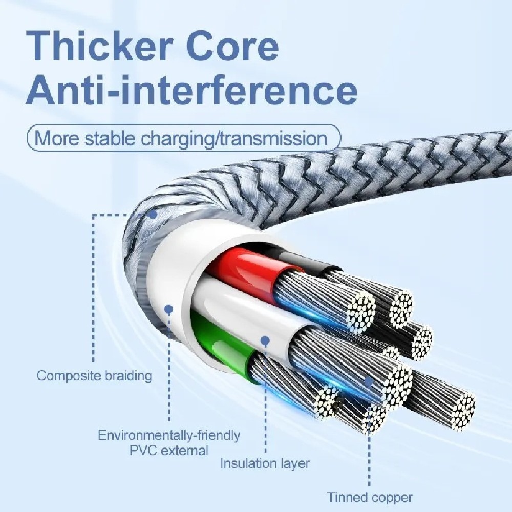 UKKO 急速 PD 100W Type-C to Type-C 充電編織傳輸線 2m(20V/5A E-marker)-細節圖4