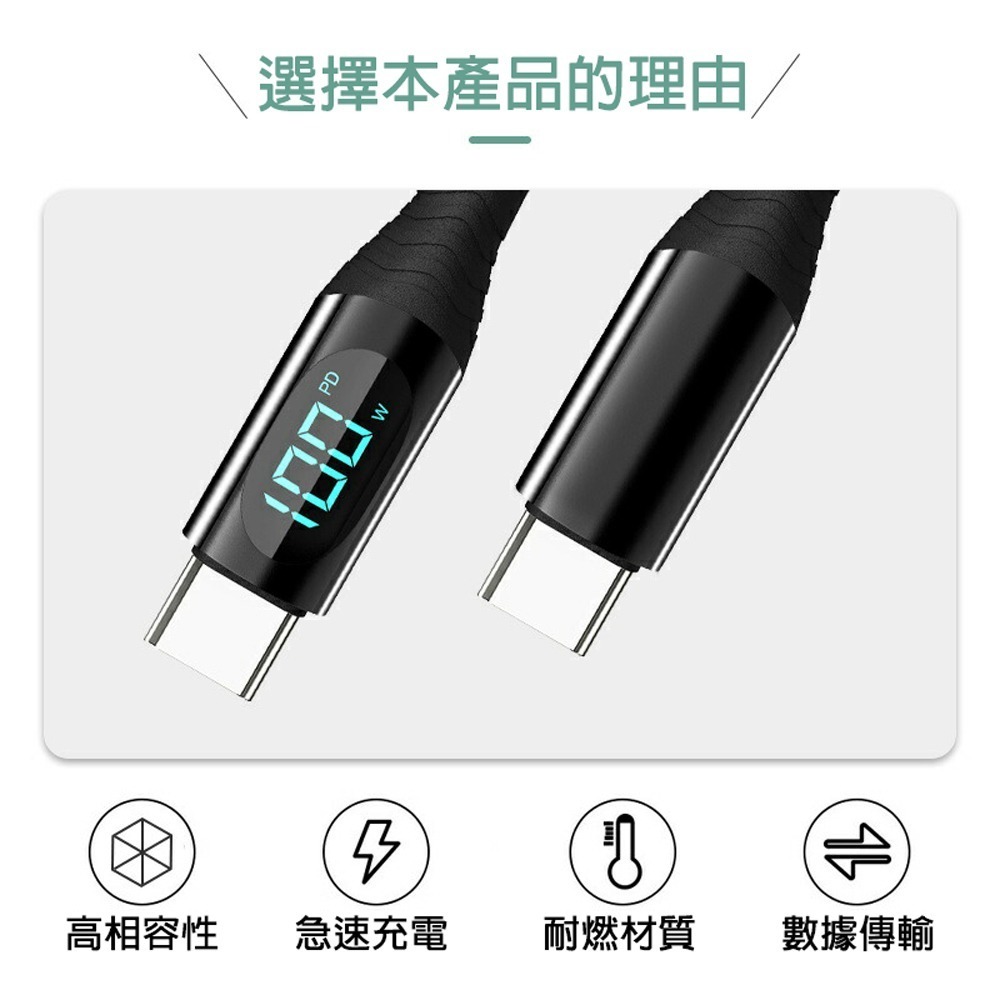 【限時購】UKKO 急速 PD 100W 數位顯示充電編織傳輸線 (20V/5A E-marker)-細節圖2