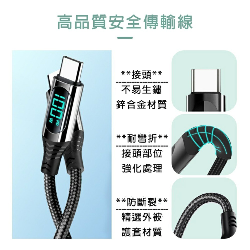 【限時購】UKKO 急速 PD 100W 數位顯示充電編織傳輸線 (20V/5A E-marker)-細節圖5