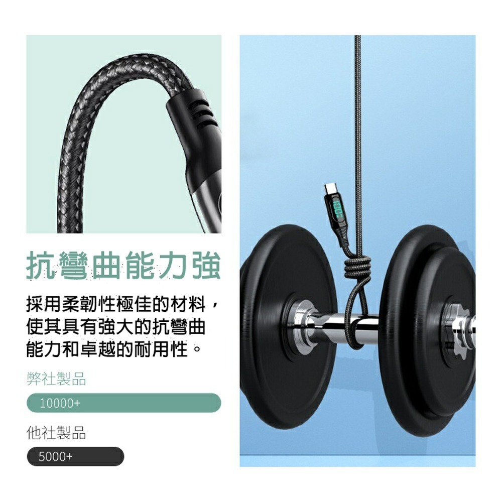 【限時購】UKKO 急速 PD 100W 數位顯示充電編織傳輸線 (20V/5A E-marker)-細節圖6