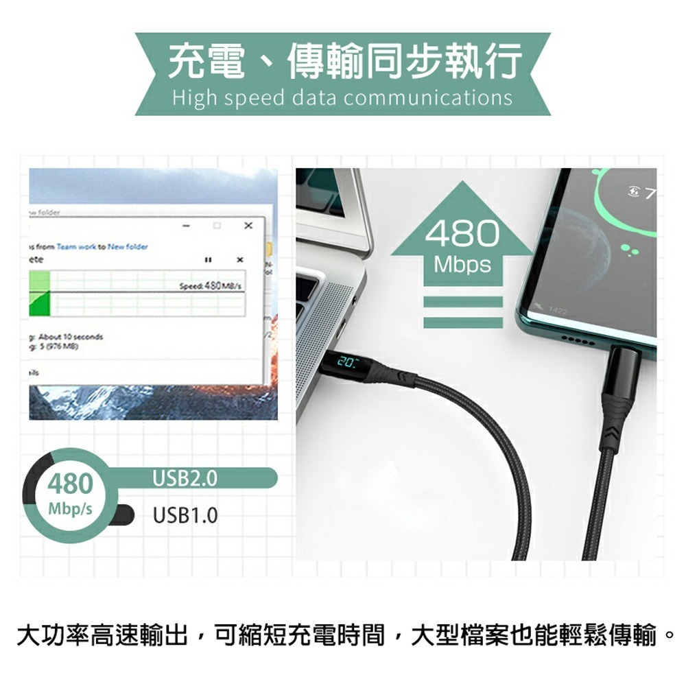 【限時購】UKKO 急速 PD 100W 數位顯示充電編織傳輸線 (20V/5A E-marker)-細節圖8