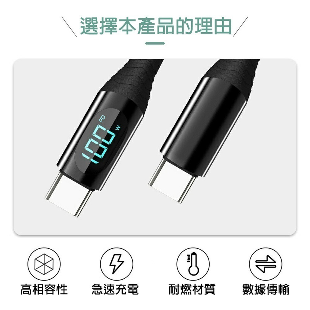 UKKO 急速 PD 100W 數位顯示充電編織傳輸線 (20V/5A E-marker)-細節圖2