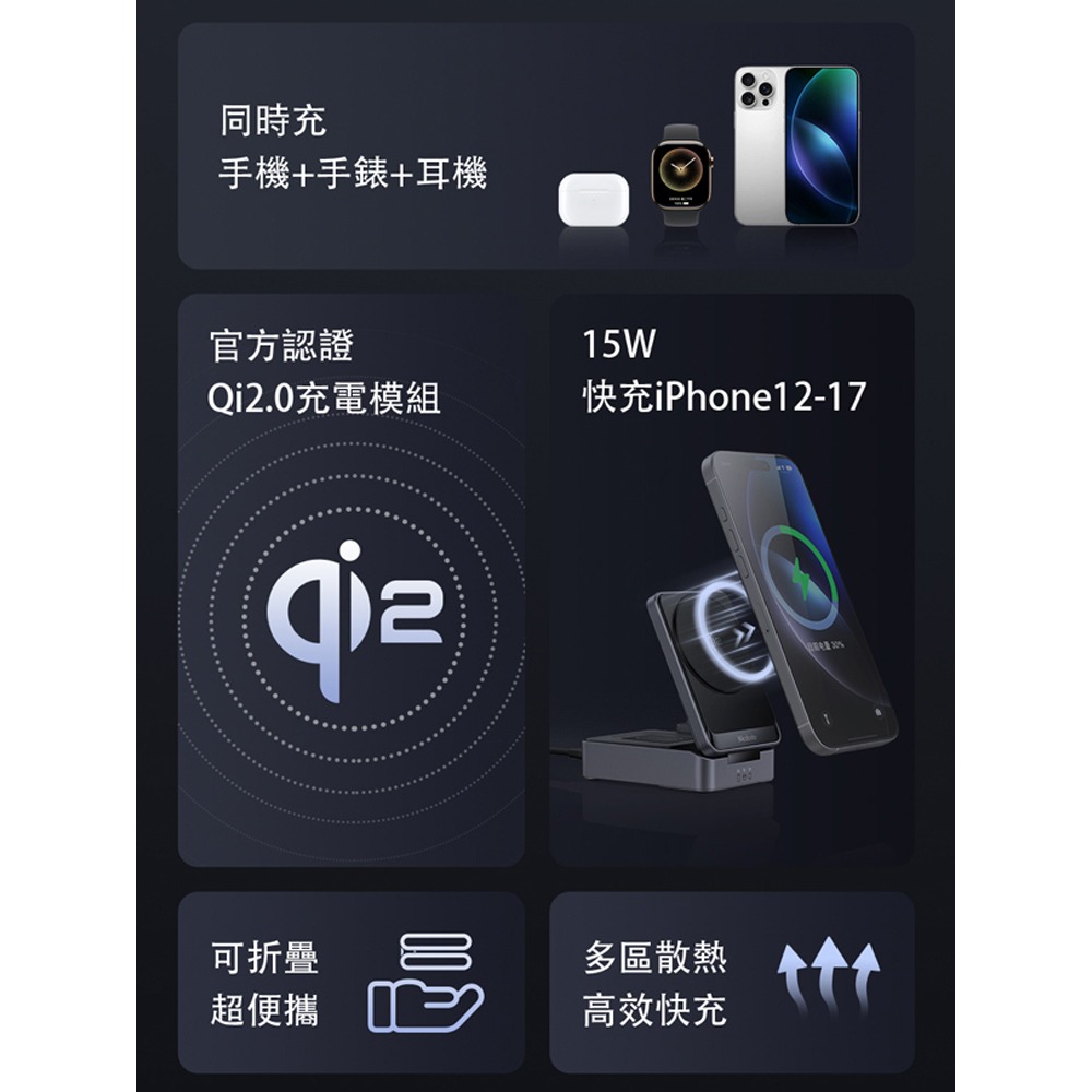 【Mcdodo/麥多多】Qi2 三合一 手機+Apple Watch+耳機 磁吸三充盤-細節圖3
