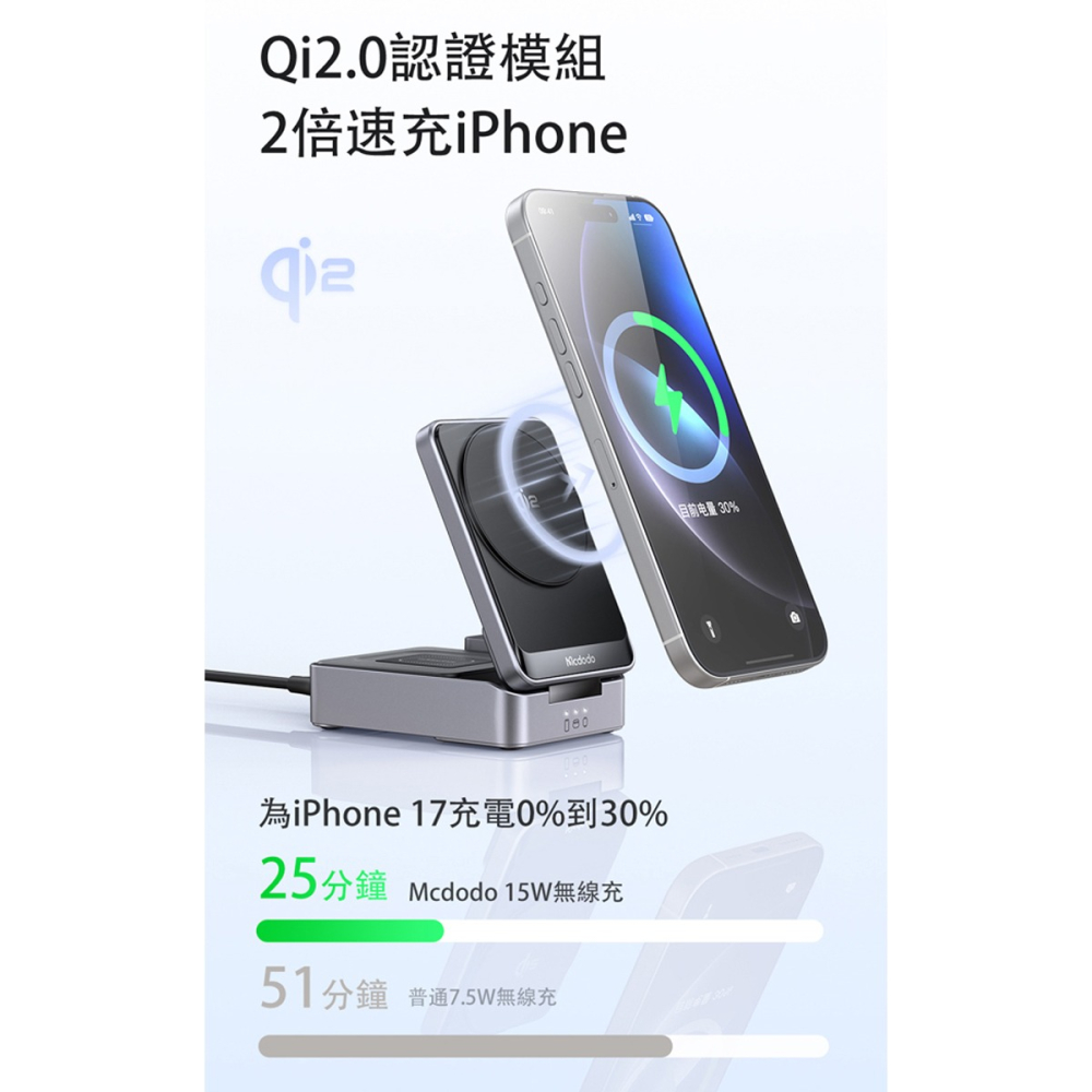 【Mcdodo/麥多多】Qi2 三合一 手機+Apple Watch+耳機 磁吸三充盤-細節圖5