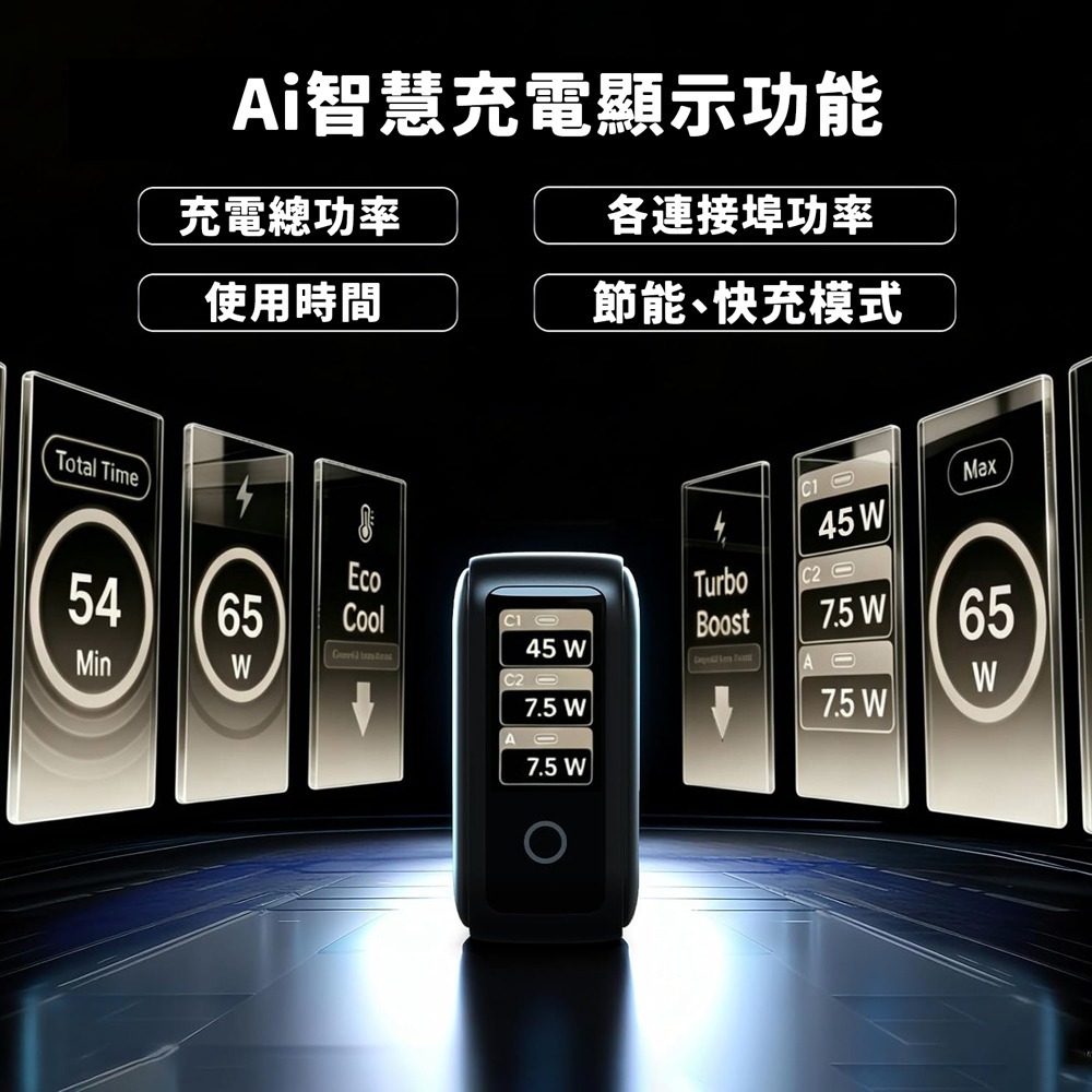 UKKO 65W GaN 氮化鎵 PD3.2/AVS 3孔 (2C1A) AI 溫控急速充電器 (黑)-細節圖8