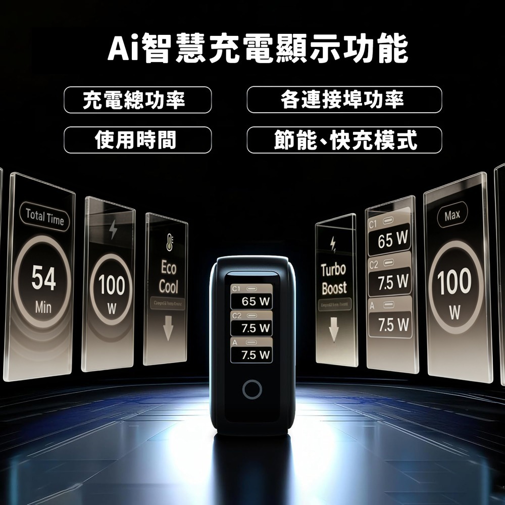 UKKO 100W GaN 氮化鎵 PD3.2/AVS 3孔 (2C1A) AI 溫控急速充電器 (黑)-細節圖6
