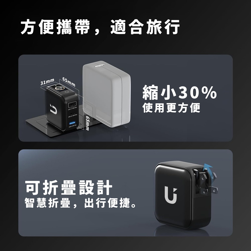 UKKO 100W GaN 氮化鎵 PD3.2/AVS 3孔 (2C1A) AI 溫控急速充電器 (黑)-細節圖8