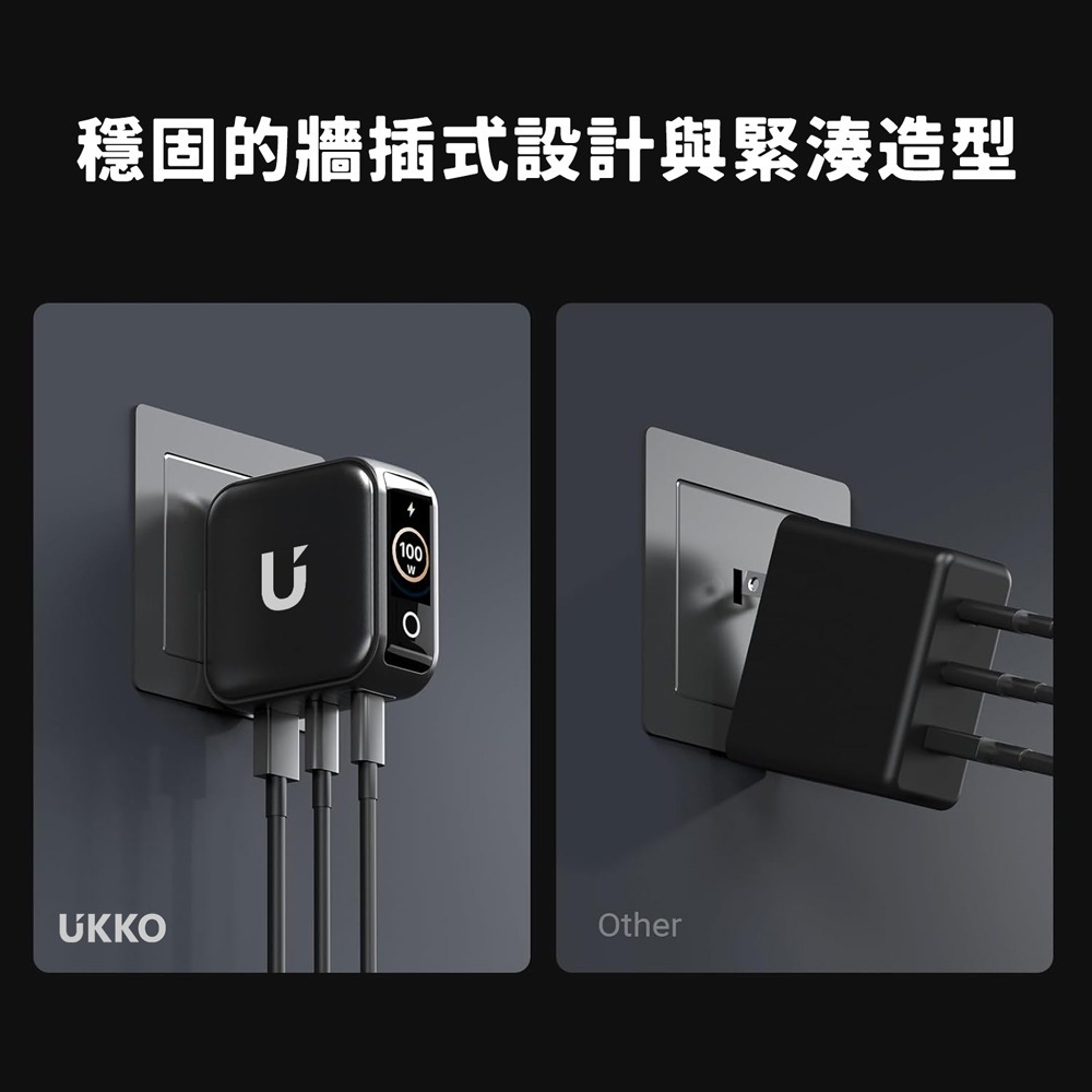 UKKO 100W GaN 氮化鎵 PD3.2/AVS 3孔 (2C1A) AI 溫控急速充電器 (黑)-細節圖9