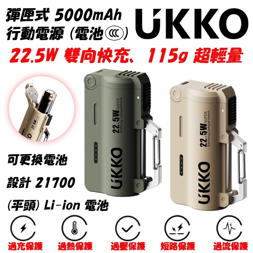 【限時購】UKKO 22.5W 可替換充電電池 5000mAh PD行動電源(電池已內附)+PD 60W 充電線 1m-細節圖2