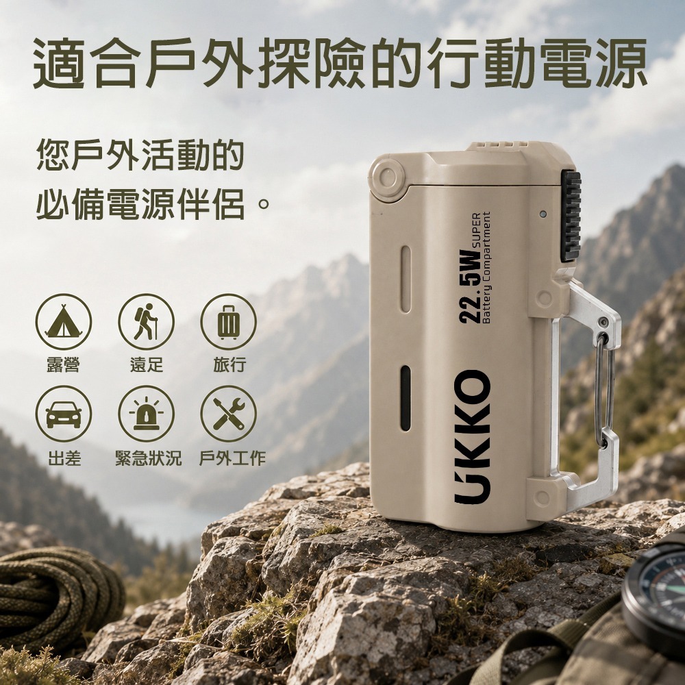 【限時購】UKKO 22.5W 可替換充電電池 5000mAh PD行動電源(電池已內附)+PD 60W 充電線 1m-細節圖3