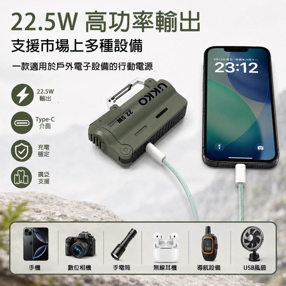 【限時購】UKKO 22.5W 可替換充電電池 5000mAh PD行動電源(電池已內附)+PD 60W 充電線 1m-細節圖4