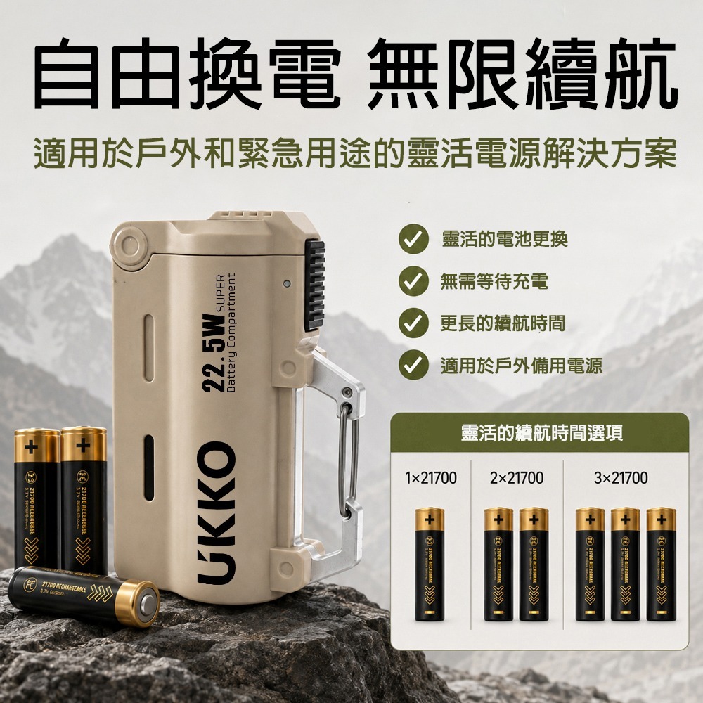 【限時購】UKKO 22.5W 可替換充電電池 5000mAh PD行動電源(電池已內附)+PD 60W 充電線 1m-細節圖6