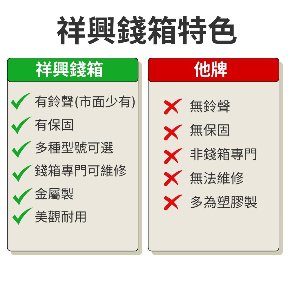 [新竹現貨] 有鈴聲收銀錢箱 觸碰式 免電力錢箱 錢屜  附鑰匙 附鈴聲-細節圖9