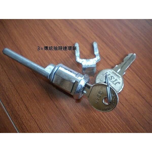 辦公家具鎖.抽屜鎖.連環鎖.活動櫃鎖鐵櫃鎖-細節圖3