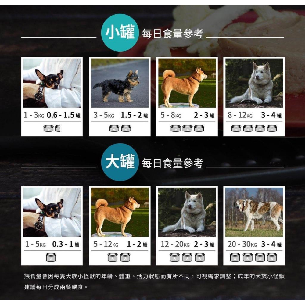 🍖怪獸部落LitoMon 🐶犬族1&2種肉無膠主食罐82G/165G 狗罐 無膠 全口味-細節圖6