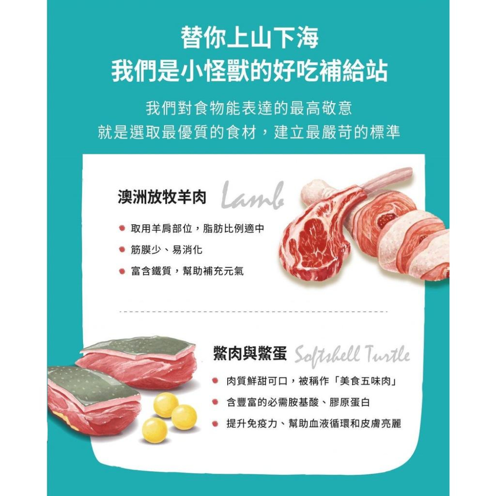 🍖怪獸部落LitoMon 🐶犬族1&2種肉無膠主食罐82G/165G 狗罐 無膠 全口味-細節圖8