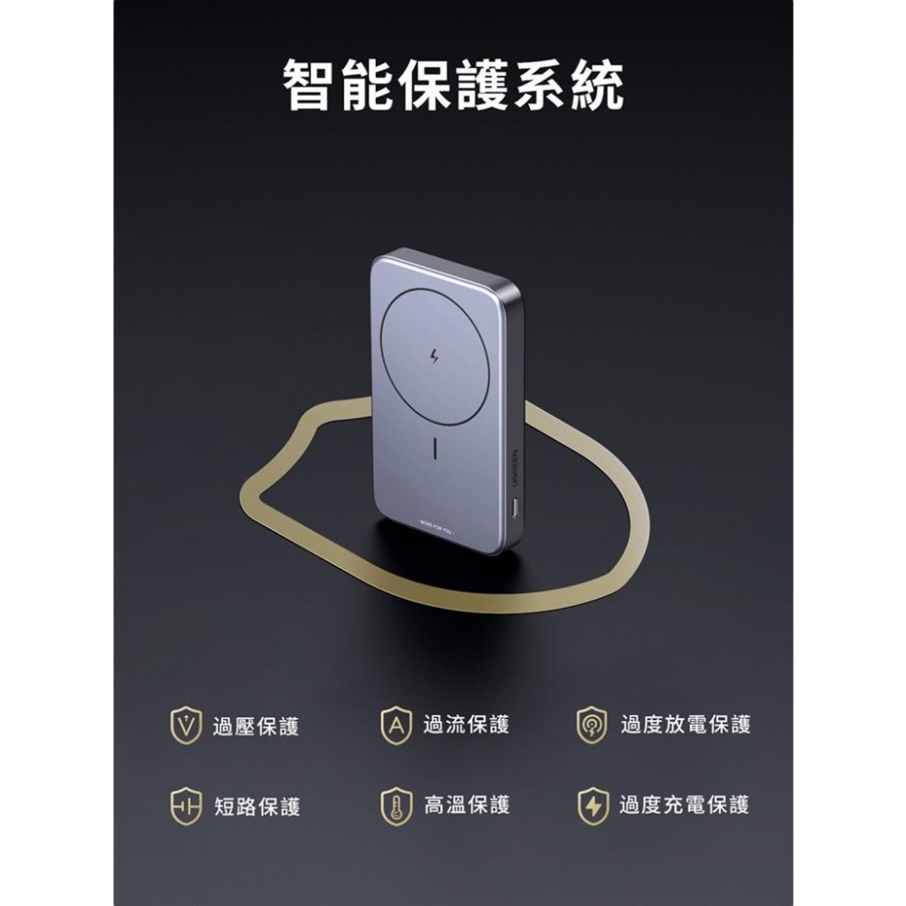 【綠聯】10000mAh 磁吸無線快充行動電源｜15W(插線20W)｜無線充電-細節圖9