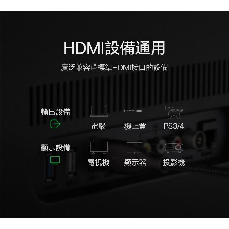 綠聯 3M HDMI傳輸線 Carbon fiber Zinc alloy版 發燒級-細節圖7