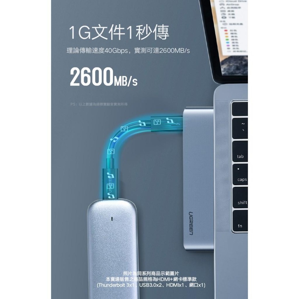 綠聯 MacBook集線器USB3.0x2+USB-C+PD+4K HDMI+ 8K Thunderbolt3 RJ45-細節圖6