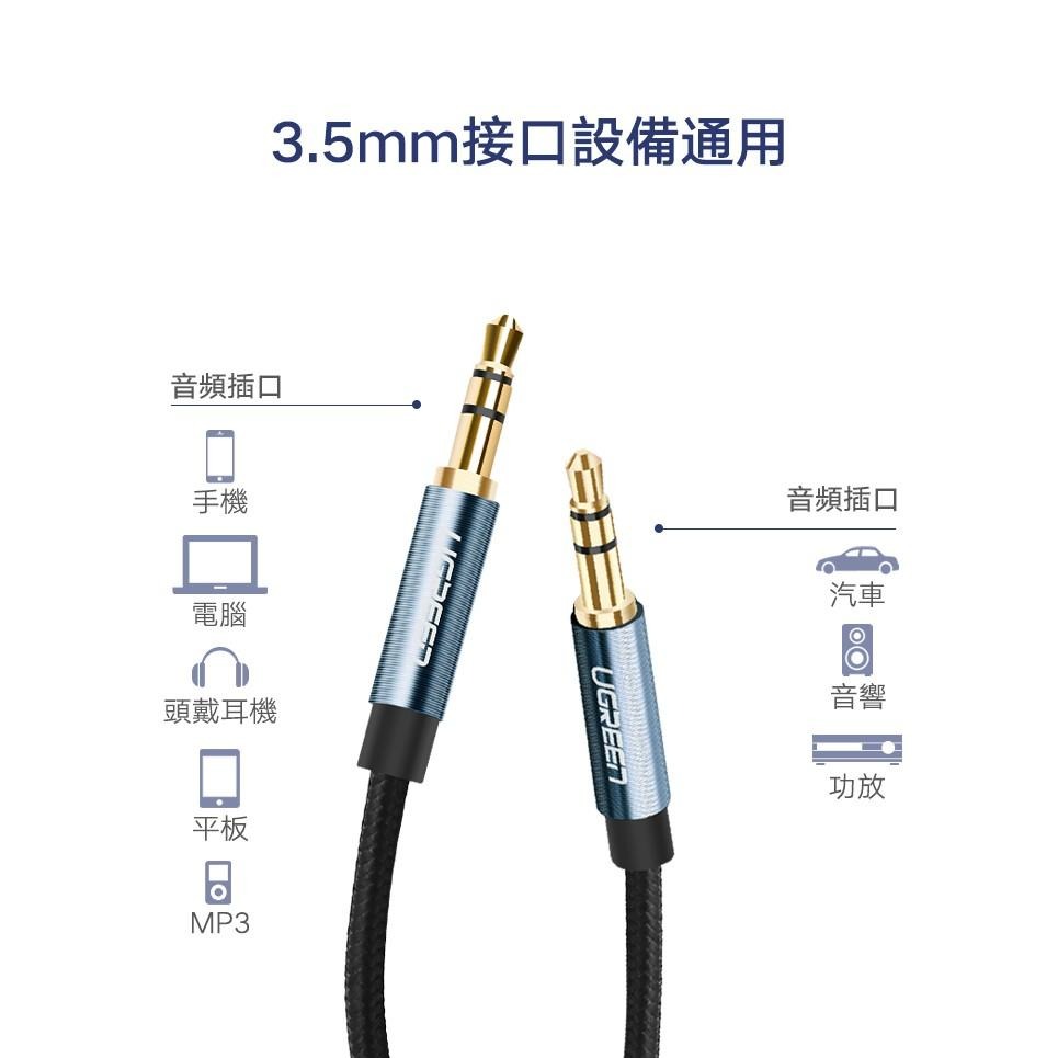 【綠聯】1M 3.5mm 音源傳輸線 L型 BRAID版 現貨-細節圖8