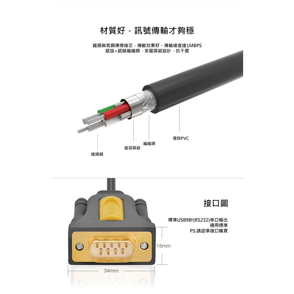 綠聯 1.5M USB to RS-232訊號轉換器-細節圖6