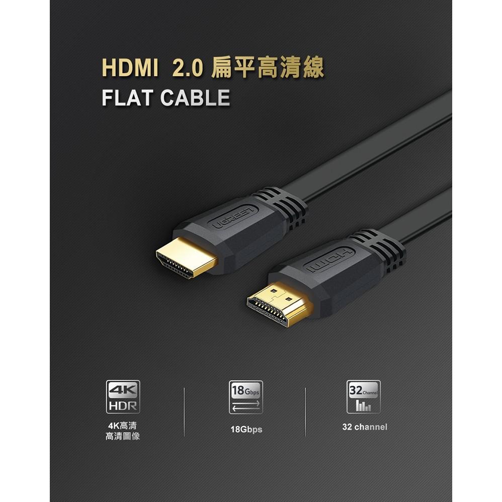 綠聯 3M HDMI 2.0傳輸線 FLAT版 黑色-細節圖3