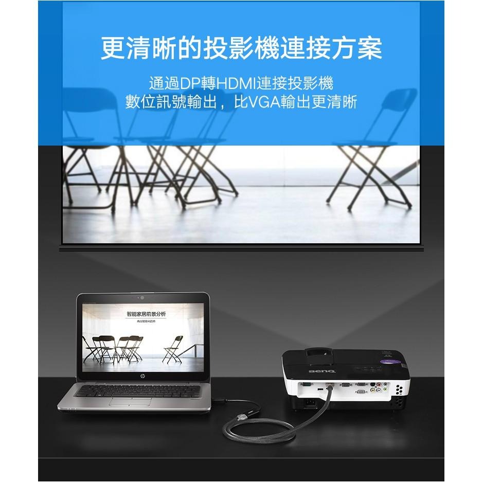 綠聯 DP轉HDMI轉換器/DisplayPort to HDMI轉換器-細節圖4