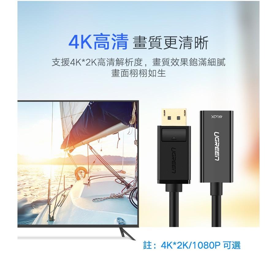 綠聯 DP轉HDMI轉換器/DisplayPort to HDMI轉換器-細節圖6