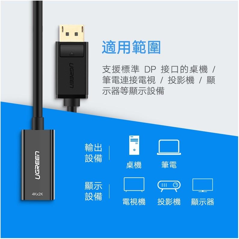 綠聯 DP轉HDMI轉換器/DisplayPort to HDMI轉換器-細節圖9