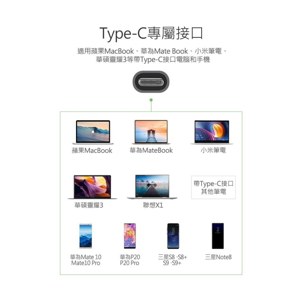 綠聯 Type C轉HDMI+VGA轉換器 支援PD版-細節圖9