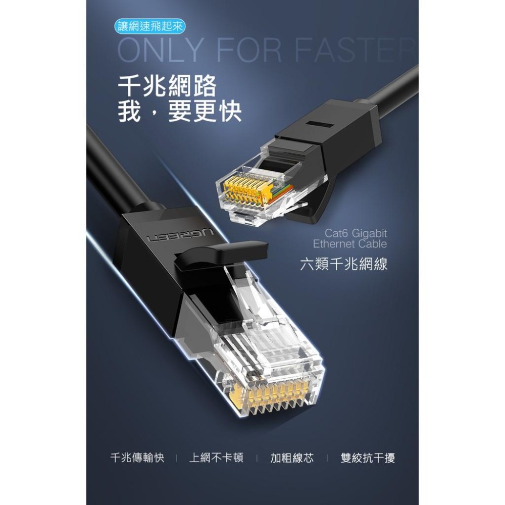 【綠聯】CAT6 網路線 GLAN FLAT版 (0.5-10公尺) 現貨-細節圖6