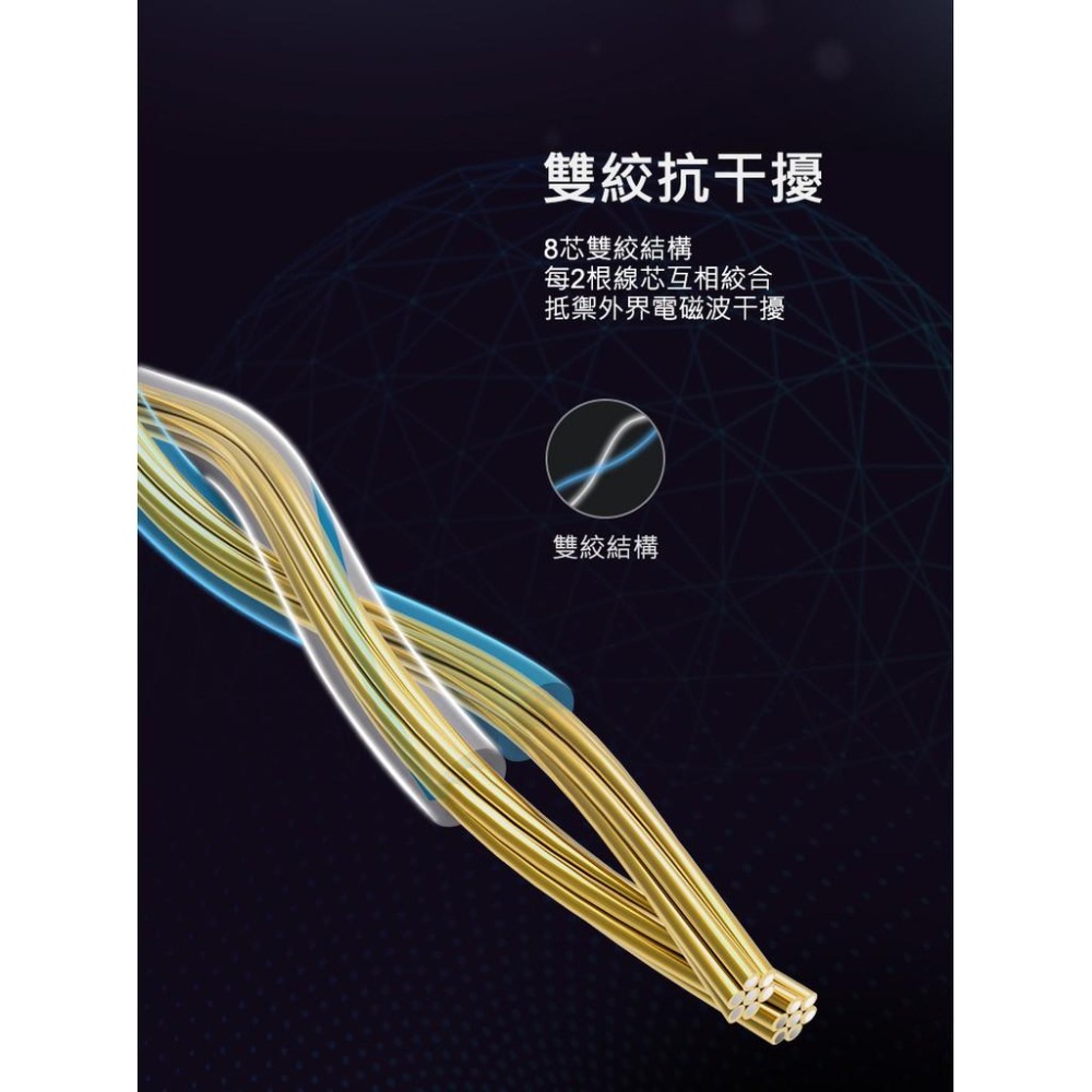 【綠聯】CAT6 網路線 GLAN FLAT版 (0.5-10公尺) 現貨-細節圖9