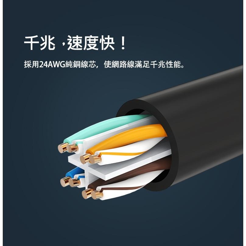 綠聯 5M CAT6網路延長線 現貨-細節圖5