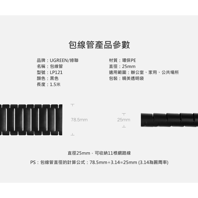 綠聯 1.5M 線材 包線管-細節圖9